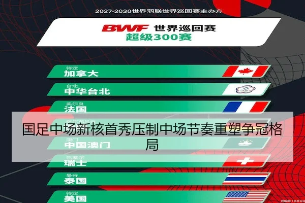 国足中场新核首秀压制中场节奏重塑争冠格局